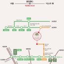 스타CC(회원제) 이미지