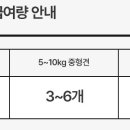 엘리트덴탈 이미지