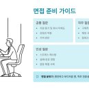 (주)인천인터내셔널 | 포스코인터내셔널 경력직 채용 2026, AI엔지니어부터 해외법무까지 총정리