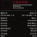 서영암주유소 티스토리