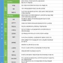 부산진구종합재가노인서비스센터 이미지