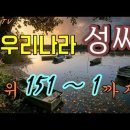 우리나라 성씨 순위 151 ~ 1까지 (지광희 제공) 이미지