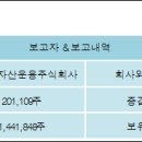 리노공업주식회사 이미지