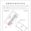 길산에스에스티(길산SST) 이미지