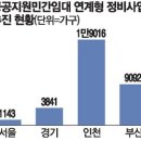 스테이비어