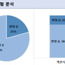 효명고등학교 이미지