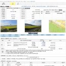 2018년 2월에 진행되는 충주 소액아파트, 토지 경매물건 이미지