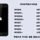 버스정류장(월촌역 6번출구) 이미지