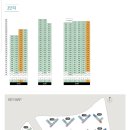 중산작은도서관 이미지