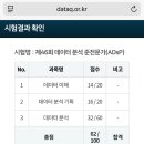 문현중학교 | ADsP 독학 후기.. 누가 일주일만에 된다 했냐..🚬