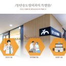 좋은항외과의원 네이버블로그
