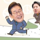 이재명 52% vs 김문수 42%…이재명 51% vs 이준석 40% 이미지