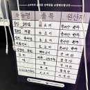 시골촌 숙성 김치찌개 이미지