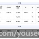 유승한내들퍼스트파크 이미지