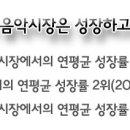 자연과사람노래연습장 이미지