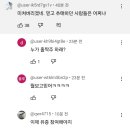 에이치엘비 미FDA승인 불발로 점하한가 이미지