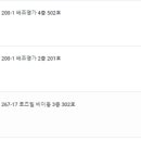 경대마음정신건강의학과의원 이미지