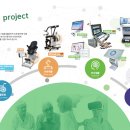 (주)넷블루 이미지