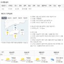 제주도 날씨. 서귀포 날씨. 한라산 날씨. 5월 21일(월)~31일(목) 이미지