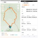 경상남도교육청 종합복지관 분원 미숭산교직원휴양원 네이버블로그