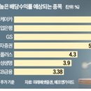 마스글로벌 이미지