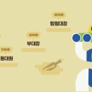 하계중학교 이미지