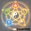 불용 | 작명 후기, 불용한자 때문에 시작된 실제 개명 상담