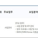 코오롱모터스(주) Daum카페
