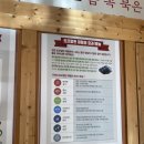 아하데이스파토르말린저온체험관 이미지