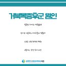 편한몸마취통증의학과의원 이미지