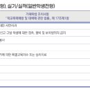 현대입시학원 이미지