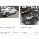 파비스케어 이미지