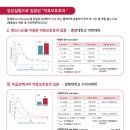 웰케어메디 이미지