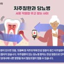 당뇨 치아 얼마나 위험하며 앞으로 관리를 어떻게 해야 할까? 이미지