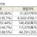 원이여행사 이미지