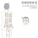 민강한의원 네이버블로그