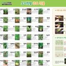 (주)이노바텍 이미지