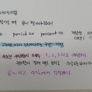 대표님이 알려주신 1억 벌기 매매기법 이미지