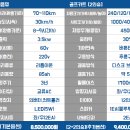 BS모터스 이미지