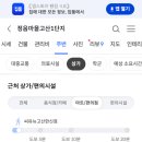 씨유 뉴고산한신점 네이버블로그