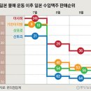 (주)소리마트 이미지