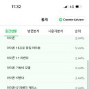 코코스 주식회사