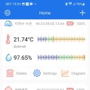 생태연못 이미지