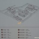 소양기공사 | 행주서원지 (幸州書院址) ~ 기공사(紀功祠), 권율장군 사당, 신헌의 현판, 관련 역사이야기 v1.4