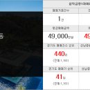 새성남그랑메종공인중개사사무소 이미지