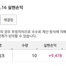 하이테크 이미지