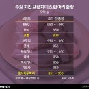 사가치킨 이미지