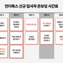 더독스 미니 이미지