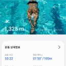 파이시스 어린이수영장 이미지