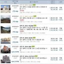 석정3리마을회관 이미지